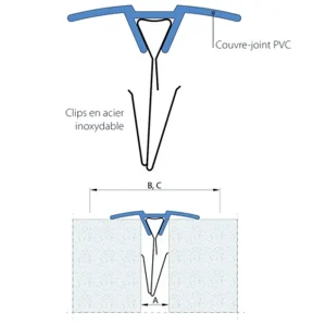 à prix promos Couvre-joint Rigide PVC Série W 6