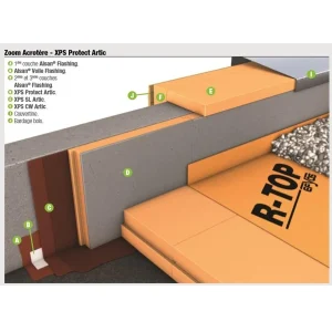 Acheter Maintenant Soprema Panneau Isolant Pour Acrotères De Toitures Plates – XPS Protect Artic C – R.2,10 M².K/W – 1,20 M X 0,59 M – ép.60 MM 6